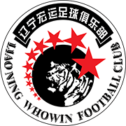 LiaoningFC1995-2020